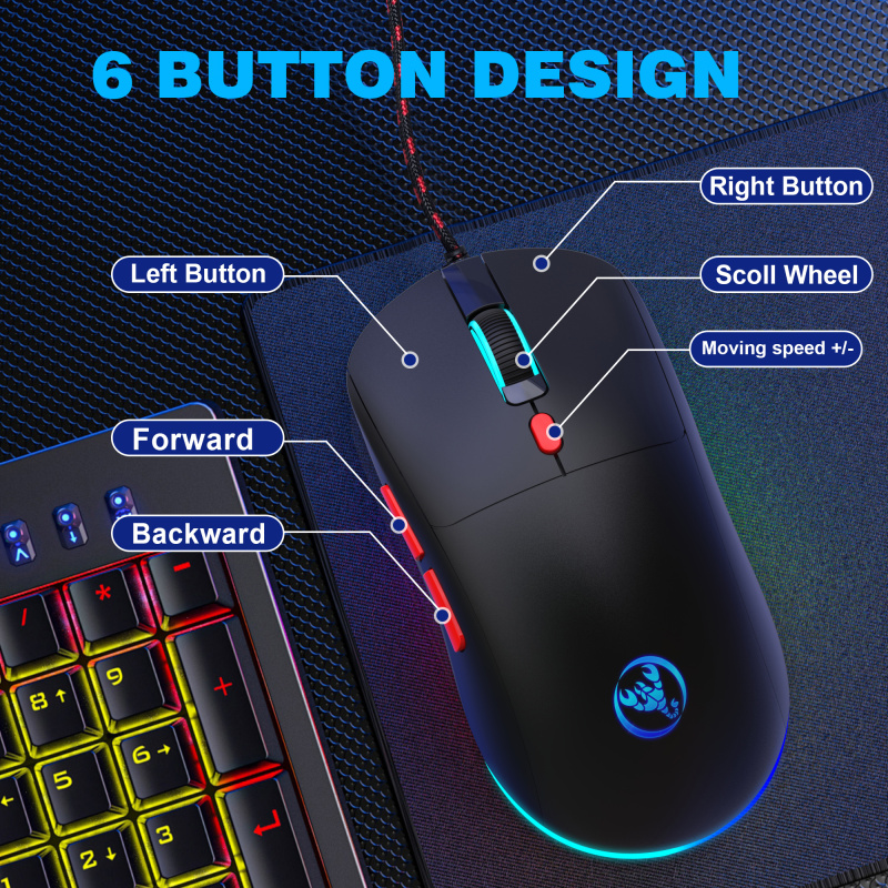 Wired Mouse with colorful illuminated 6 keys